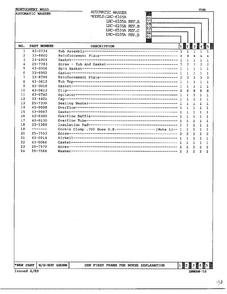 Tub Page 2 Diagram and Parts List for 6105A REV D Norge Washer