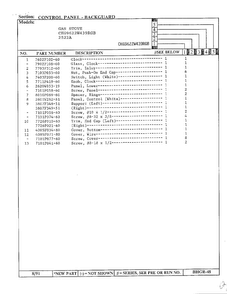 Control Panel-backguard Page 2 Diagram and Parts List for 2522A  Hardwick Range