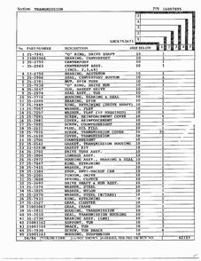 Transmission Page 2 Diagram and Parts List for LNC6753A71  Admiral Washer