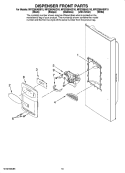 DISPENSER FRONT PARTS Diagram and Parts List for MFI2266AEW10  Maytag Refrigerator