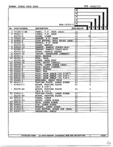 Fresh Food Door Page 2 Diagram and Parts List for 19153-1  Admiral Refrigerator