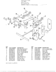 Gas Range Page 2 Diagram and Parts List for CF9627-439RQ  Hardwick Range