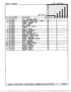 Cabinet Page 2 Diagram and Parts List for 7741A71  Norge Dryer