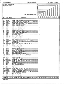 Ice And Water Dispenser Page 2 Diagram and Parts List for 19972A  Admiral Refrigerator
