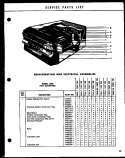 Part Location Diagram of C4201901 Whirlpool CONTROL ACCESS COVER