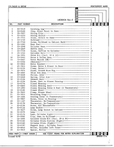 Cylinder And Drive Page 2 Diagram and Parts List for 8640A REV A Norge Dryer