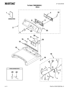 Top And Console Parts Diagram and Parts List for 7MMGDB850WL1  Maytag Dryer