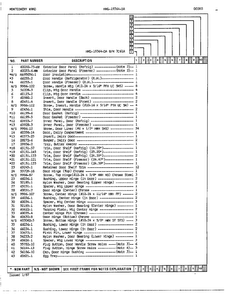 Doors Page 2 Diagram and Parts List for 19364A  Admiral Refrigerator