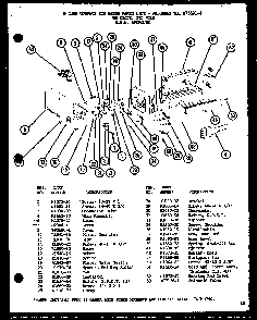 Section 9 Diagram and Parts List for BX20K-P7812503W  Amana Refrigerator