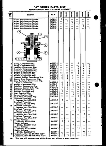 A Series Parts List Diagram and Parts List for 100D-2MA  Amana Air Conditioner