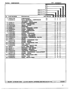 Compressor Page 2 Diagram and Parts List for HMG191770  Admiral Refrigerator