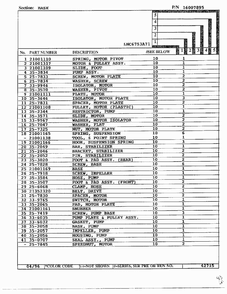 Base Page 2 Diagram and Parts List for LNC6753A71  Admiral Washer