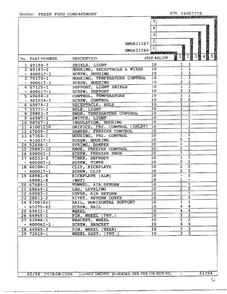 Fresh Food Compartment Page 2 Diagram and Parts List for HMG621267  Admiral Refrigerator
