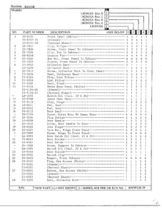 Door Page 2 Diagram and Parts List for 8430A REV E Norge Dryer