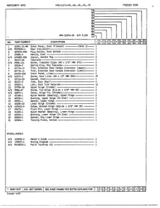 Freezer Door/misc Page 2 Diagram and Parts List for 21874A  Admiral Refrigerator