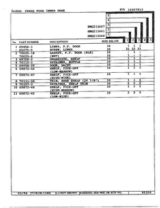 Fresh Food Inner Door Page 2 Diagram and Parts List for HMG211660  Admiral Refrigerator