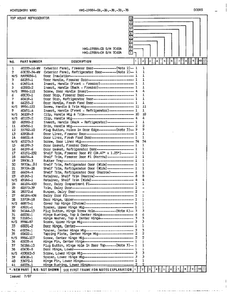 Doors Assembly Page 2 Diagram and Parts List for 19884B  Admiral Refrigerator
