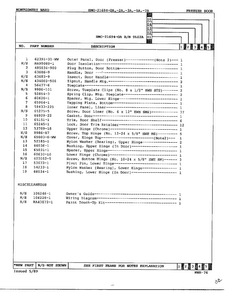 Freezer Door Page 2 Diagram and Parts List for 21694A  Admiral Refrigerator