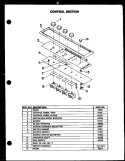 CONTROL SECTION Diagram and Parts List for EDS648  Caloric Cooktop