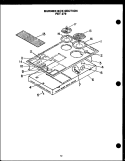 BURNER BOX SECTION Diagram and Parts List for FET270  Amana Cooktop