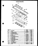 CONTROL SECTION Diagram and Parts List for EDR648  Caloric Cooktop