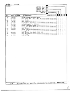 Exterior Page 3 Diagram and Parts List for 7430A REV D Norge Dryer