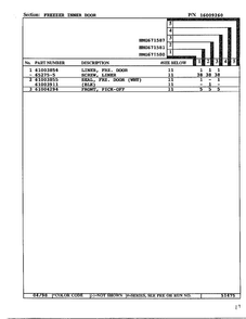 Freezer Inner Door Page 2 Diagram and Parts List for HMG671580  Admiral Refrigerator