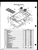 BURNER BOX SECTION Diagram and Parts List for KET570  Amana Cooktop