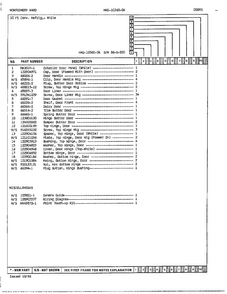 Doors Page 2 Diagram and Parts List for 10360A  Admiral Refrigerator