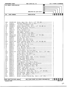 Ice And Water Dispenser Page 3 Diagram and Parts List for 19992A  Admiral Refrigerator