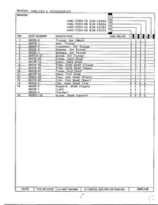 Shelves And Accessories Page 2 Diagram and Parts List for 21924-7A  Admiral Refrigerator