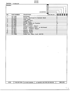Tumbler Page 2 Diagram and Parts List for 8443A  Norge Dryer