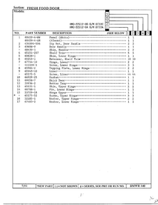 Fresh Food Door Page 2 Diagram and Parts List for 22512-0B  Admiral Refrigerator