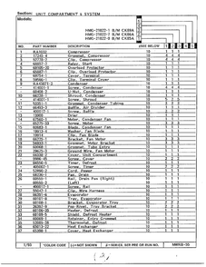 Unit Compartment & System Page 2 Diagram and Parts List for 21822-1  Admiral Refrigerator