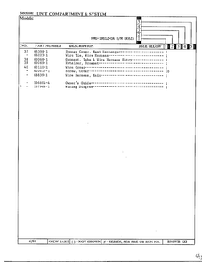 Unit Compartment And System Page 3 Diagram and Parts List for 19812-0A  Admiral Refrigerator