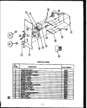 CONTROL PANEL Diagram and Parts List for EVP399  Caloric Microwave Oven Combo