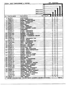 Unit Compartment And System Page 2 Diagram and Parts List for HMG-231667  Admiral Refrigerator