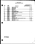 Part Location Diagram of C8923501 Whirlpool TRANSFORMER, CONTROL