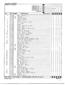 Exterior Page 2 Diagram and Parts List for 6530A REV A Norge Washer