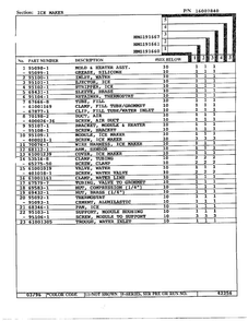 Ice Maker Page 2 Diagram and Parts List for HMG191660  Admiral Refrigerator