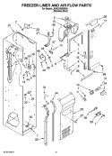 FREEZER LINER AND AIR FLOW PARTS Diagram and Parts List for JS48CXDBDB00  Jenn-Air Refrigerator