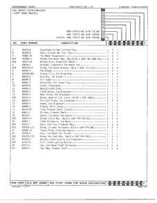 Freezer Compartment Page 2 Diagram and Parts List for 19973A  Admiral Refrigerator
