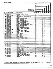 Door Page 2 Diagram and Parts List for LNC-8759A77  Maytag Dryer