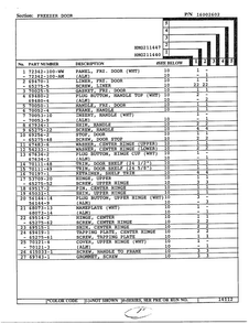 Freezer Door Page 2 Diagram and Parts List for 211447  Admiral Refrigerator