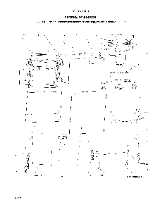 Part Location Diagram of 5304485741 Frigidaire CONSOLE ASSEMBLY