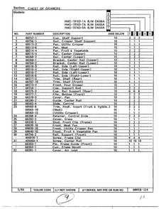 Chest Of Drawers Page 2 Diagram and Parts List for 19163-0A  Admiral Refrigerator