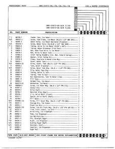 Ice And Water Dispenser Page 2 Diagram and Parts List for 20872A  Admiral Refrigerator