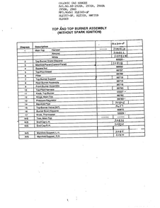 Top And Top Burner Assy Page 2 Diagram and Parts List for 2940A  Amana Range