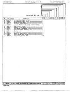 Unit Compartment And System Page 3 Diagram and Parts List for 21374A  Admiral Refrigerator