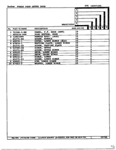 Fresh Food Outer Door1 Page 2 Diagram and Parts List for 621050  Admiral Refrigerator